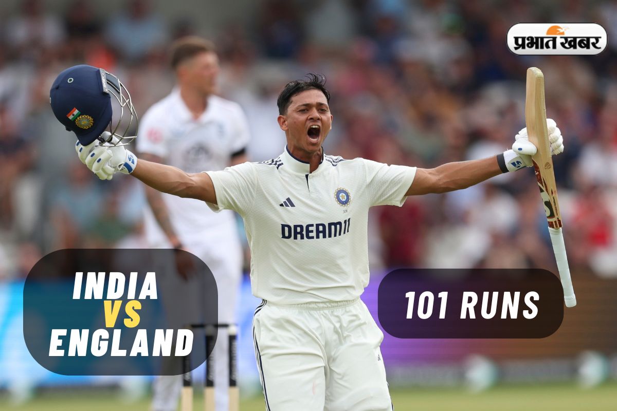 IND vs ENG: Yashasvi Jaiswal