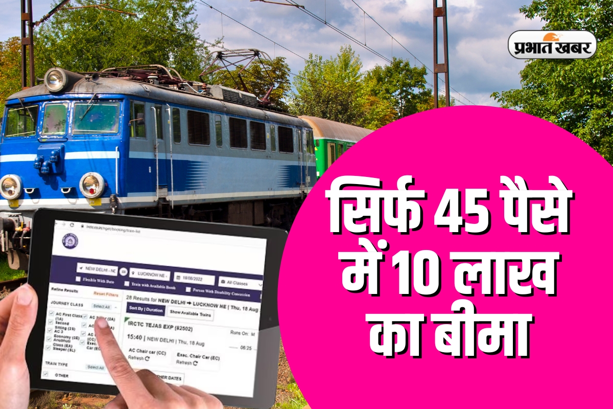 IRCTC Travel Insurance