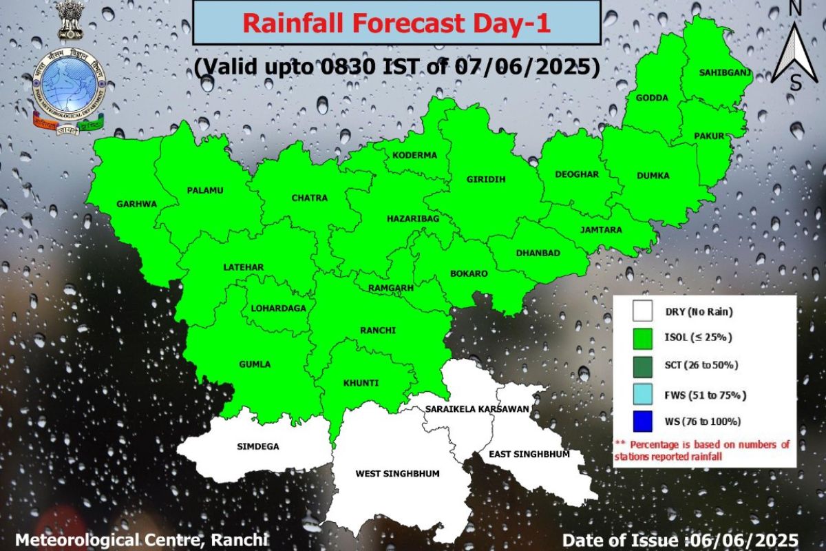 Jharkhand Weather