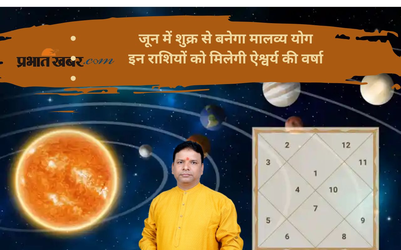 Malavya Yog 2025