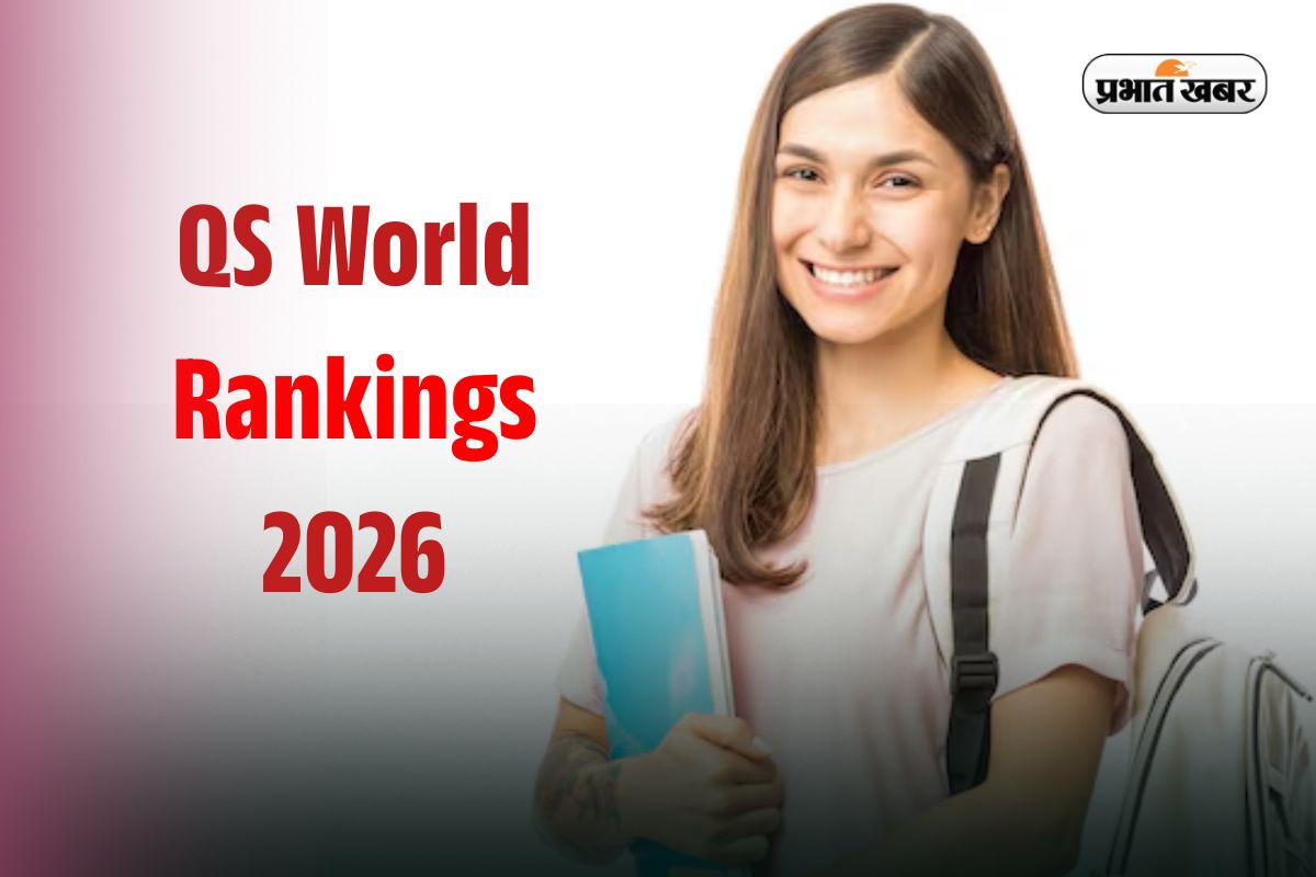 QS World Rankings 2026
