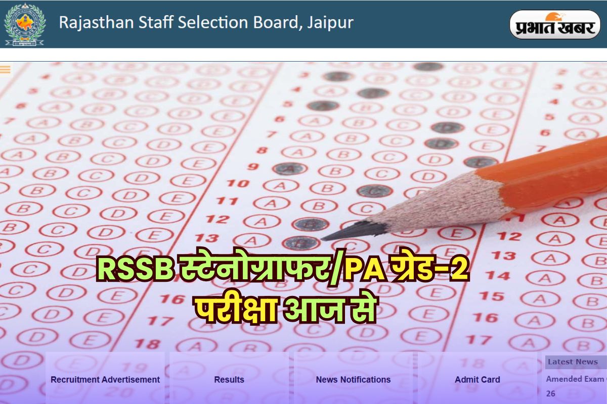 RSSB Stenographer Exam 2025