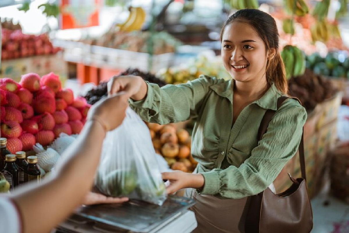 Retail Inflation