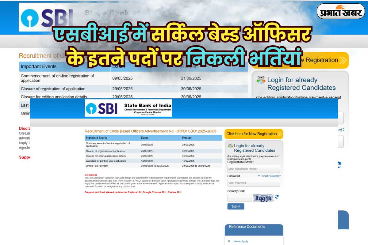 SBI CBO Recruitment 2025