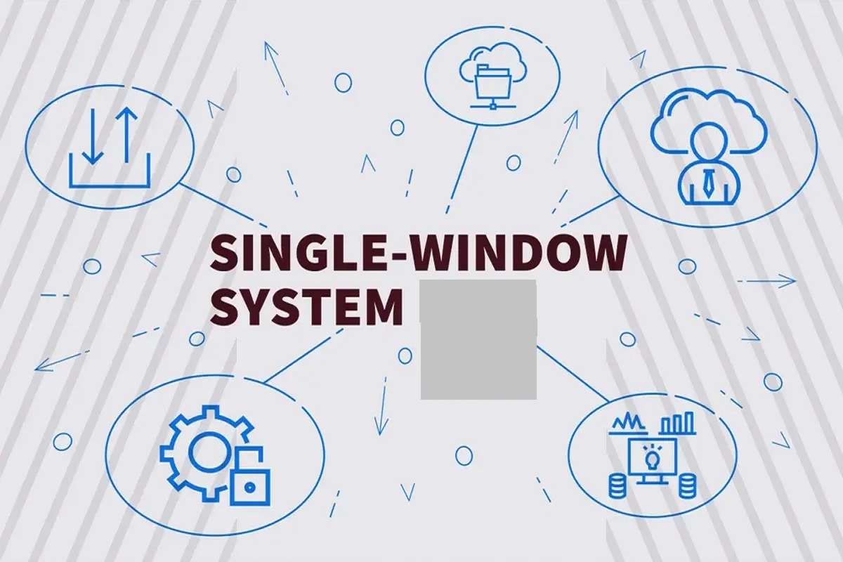 Single Window System (map approval closed)
