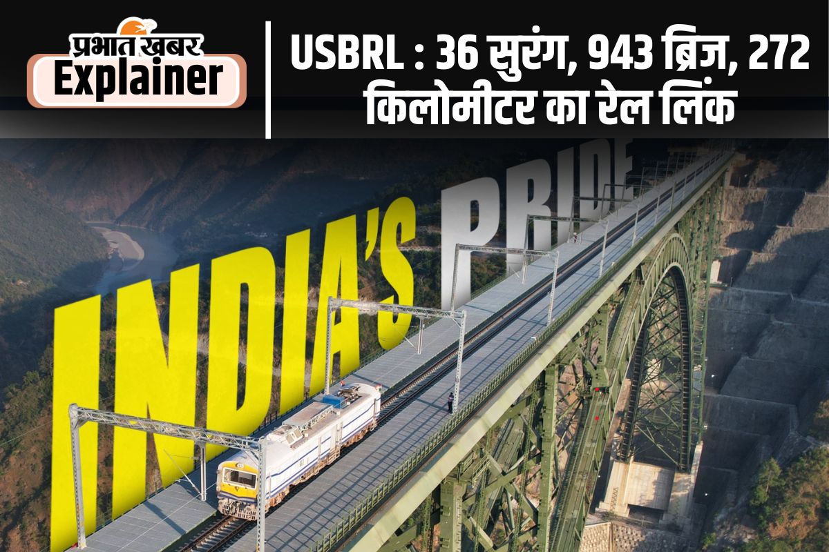 Udhampur–Srinagar–Baramulla Rail Link