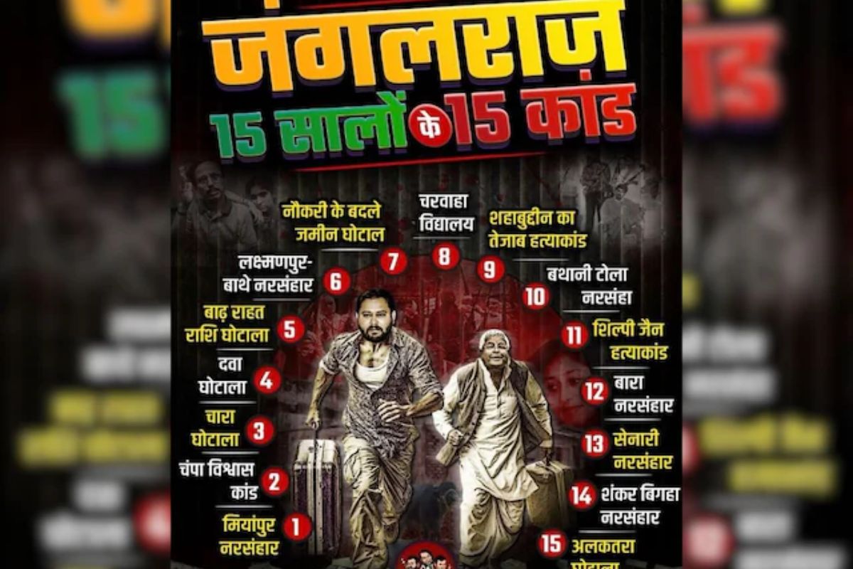 'Jungle Raj 15 years of 15 scandals', biggest attack on Lalu-Rabri regime through posters
