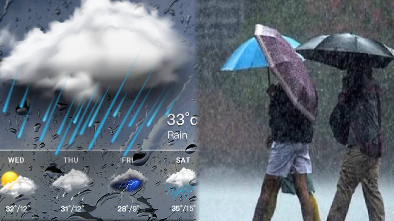 rain alert