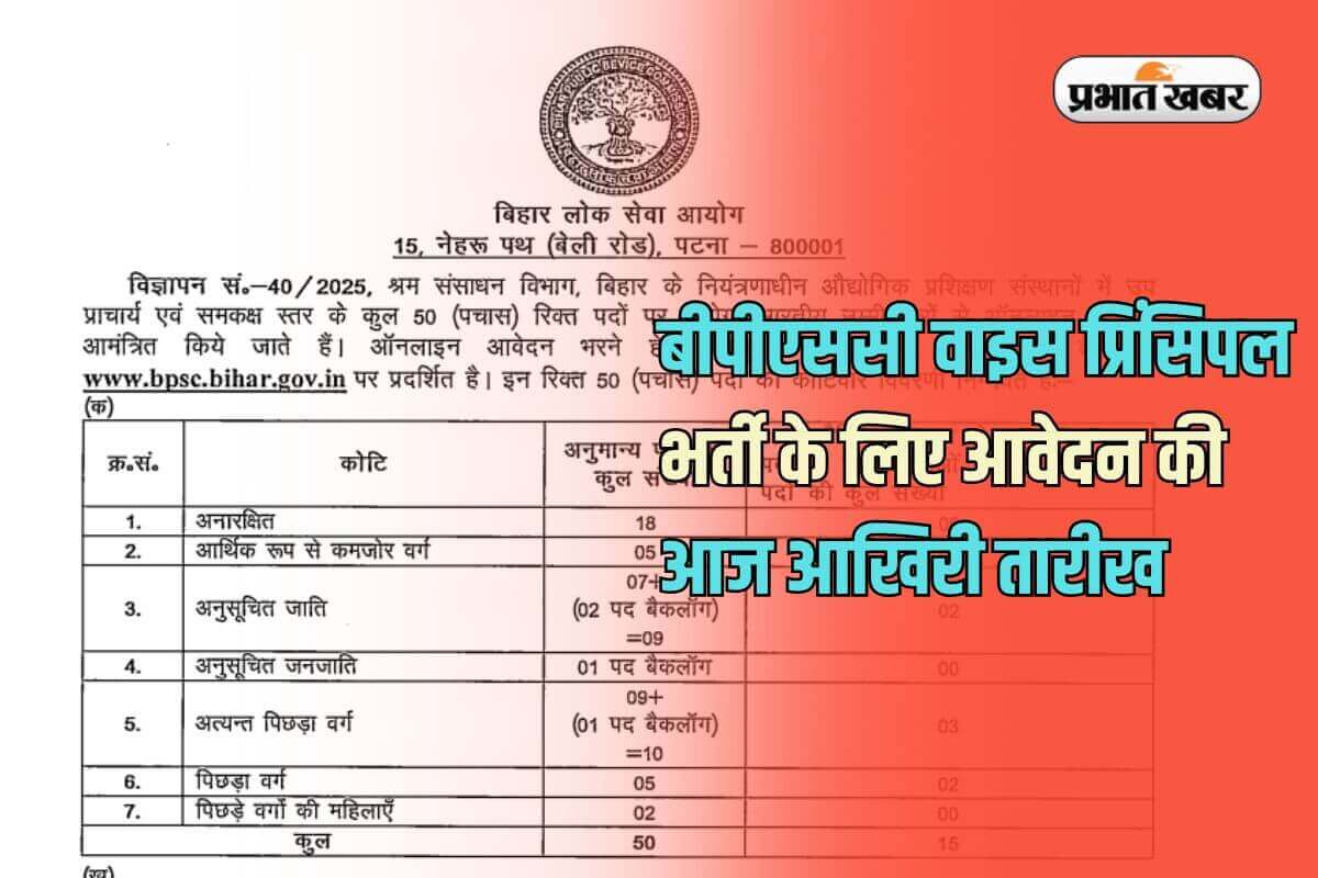 BPSC Vice Principal Job