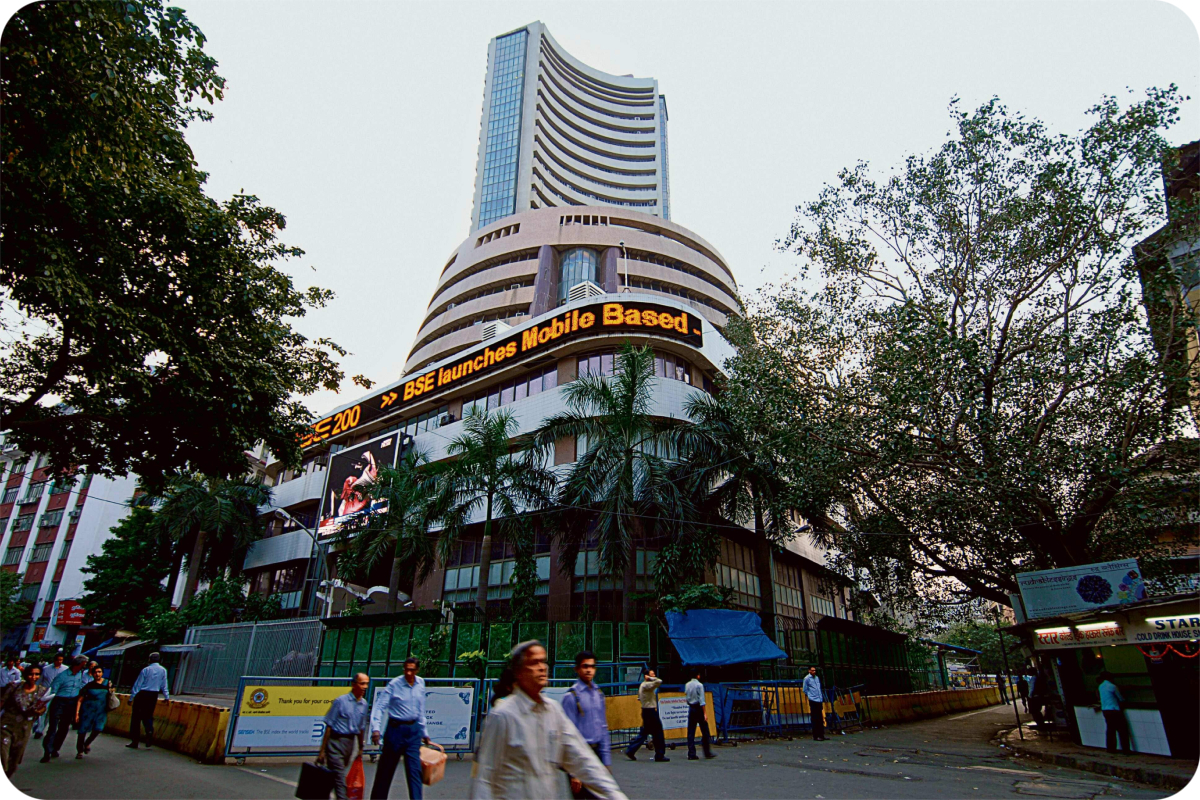 Share Market Today