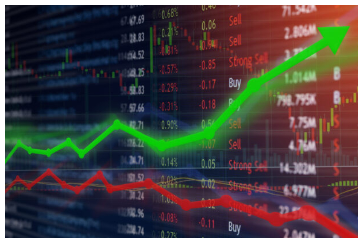 Stock Market Today