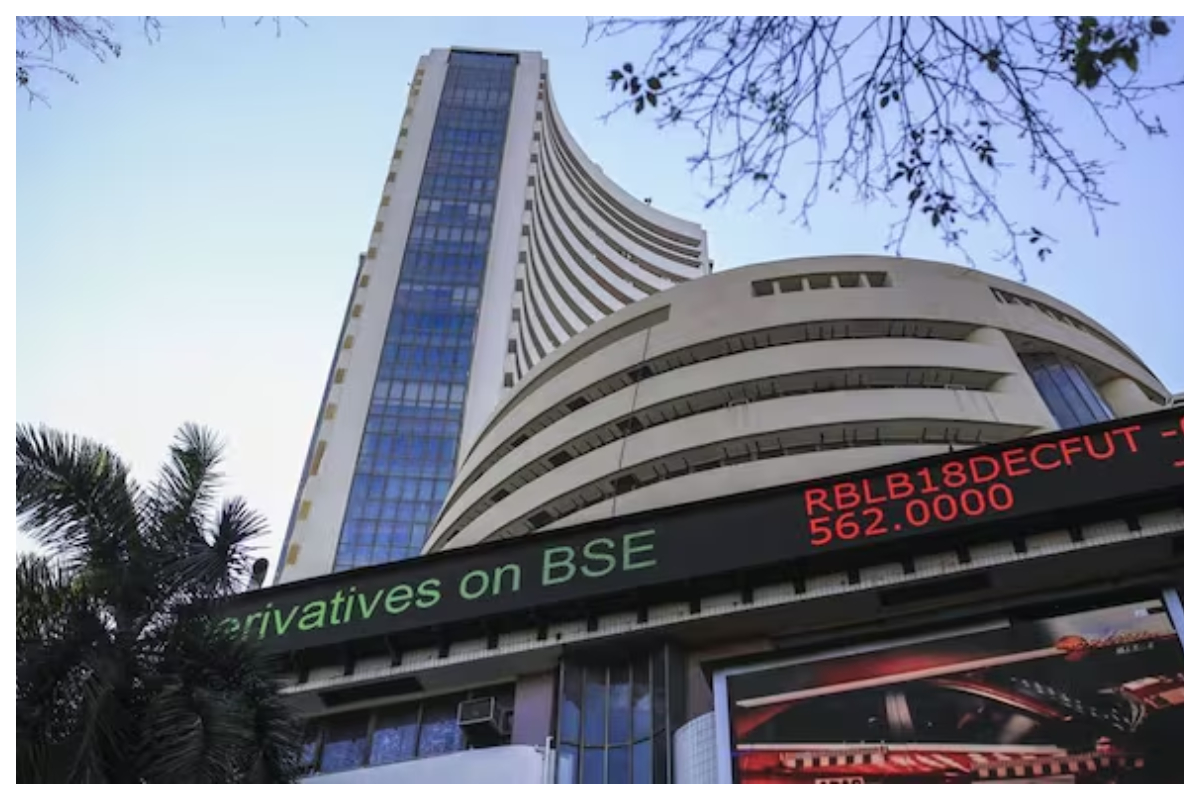 Stock Market Today