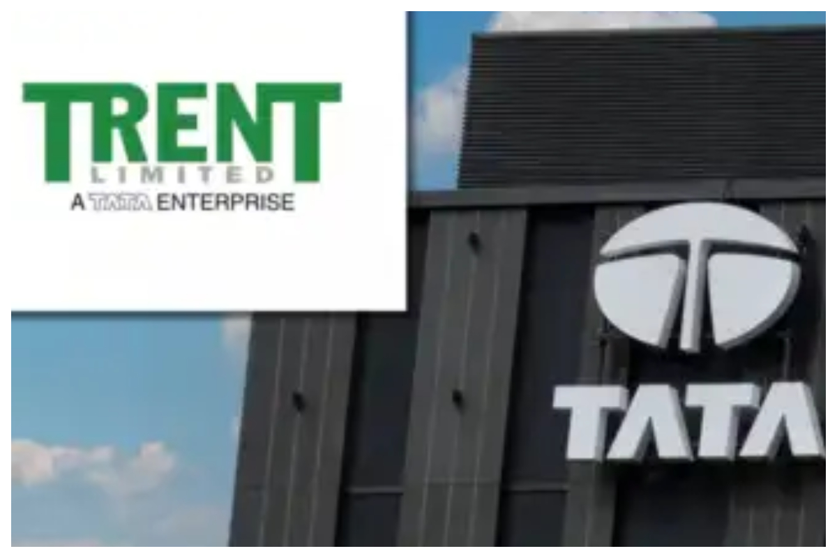 Trent Share price