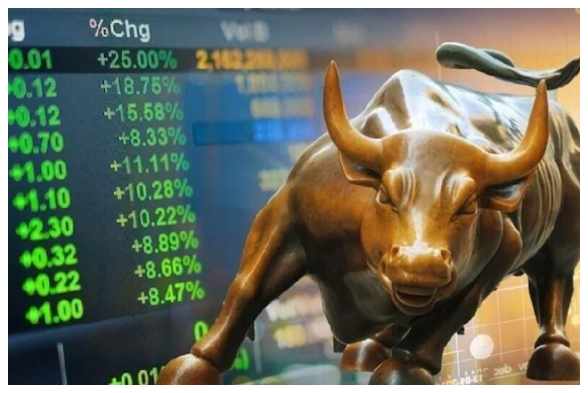 Stock Market Today