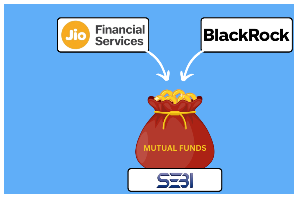 JIO Blackrock Mutual Funds
