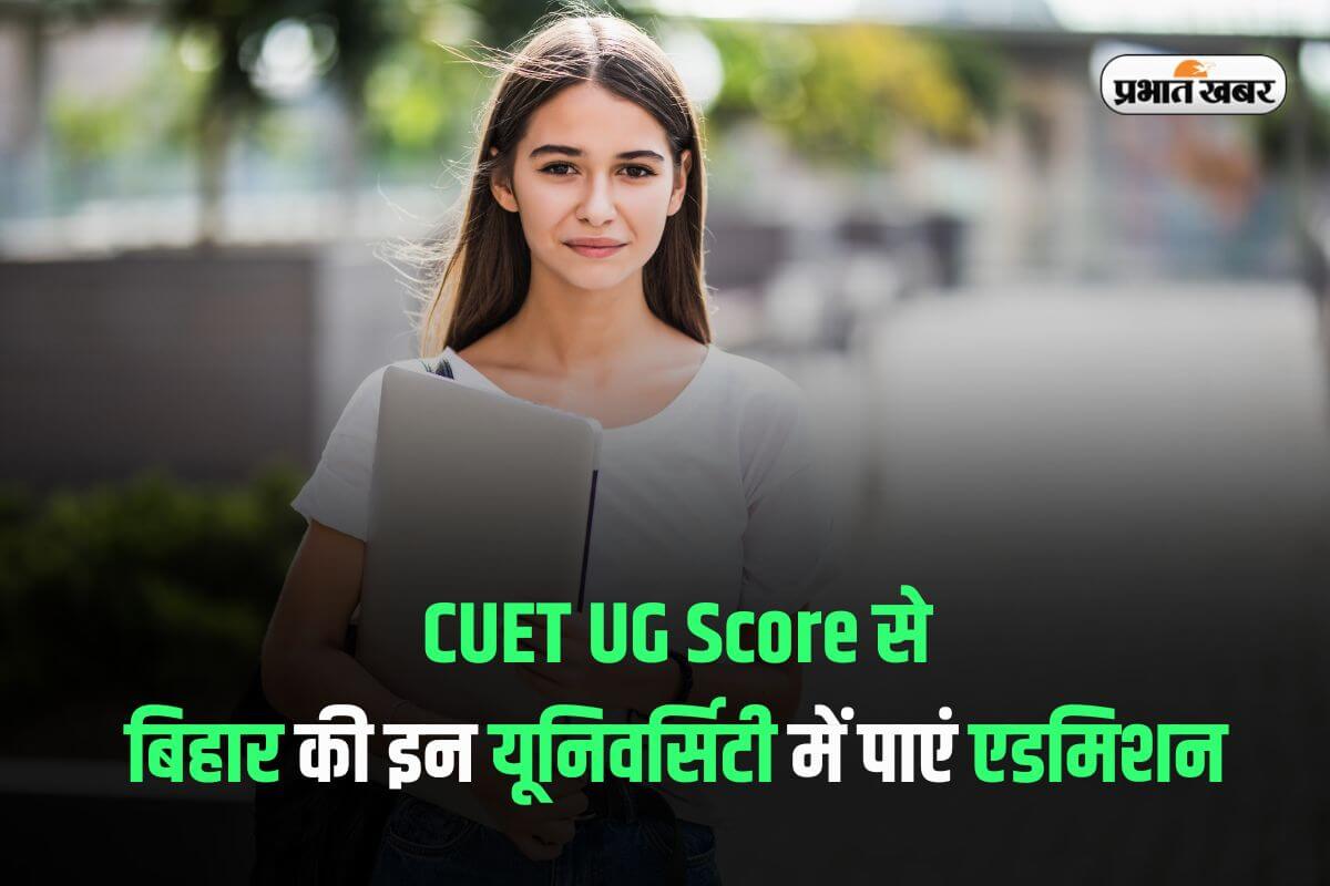 CUET UG Score