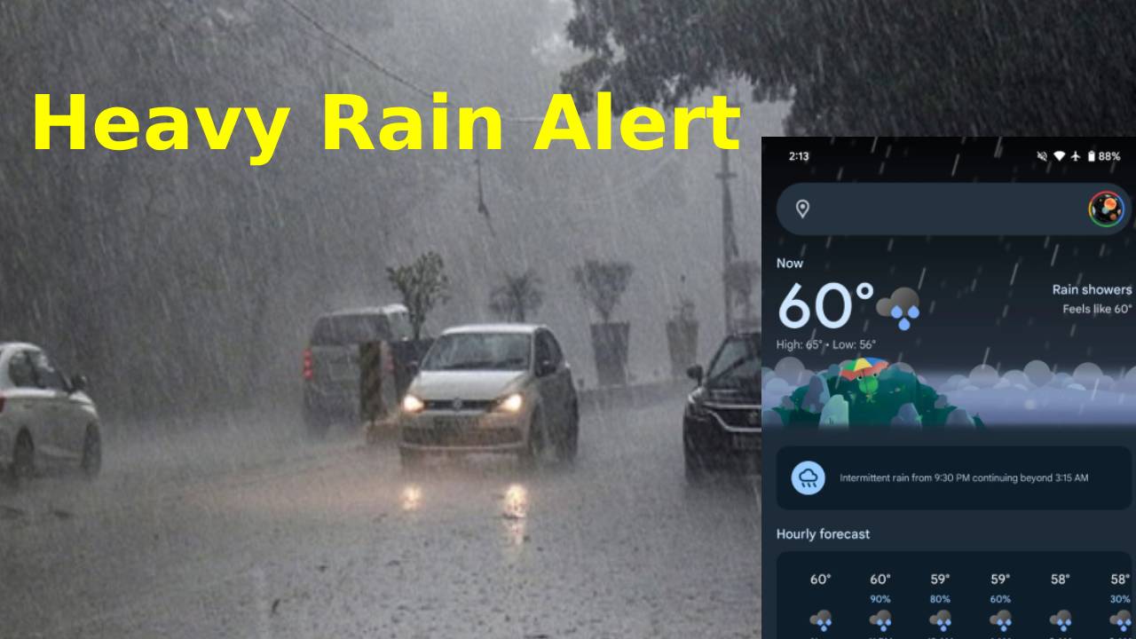Heavy Rain Alert