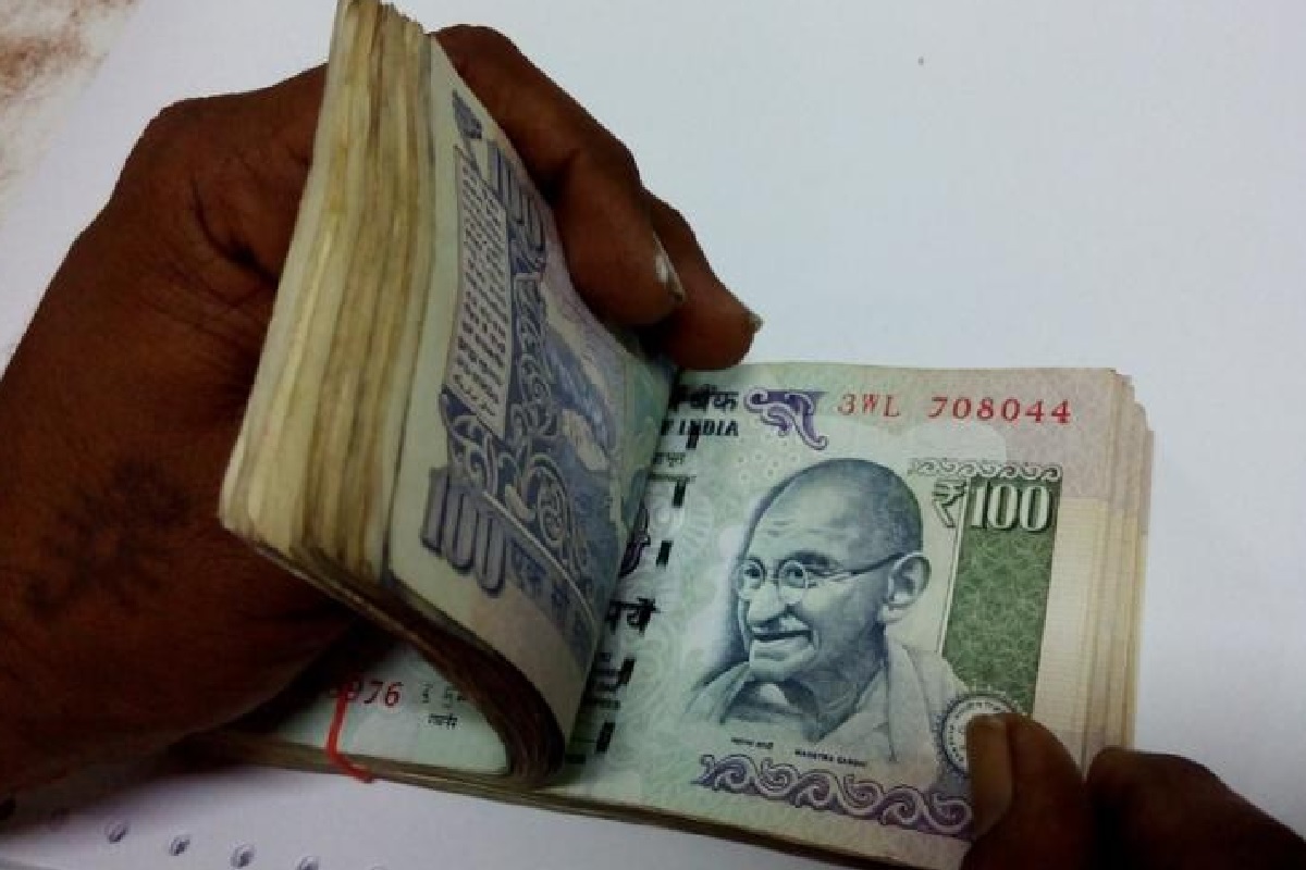 INR vs TTD