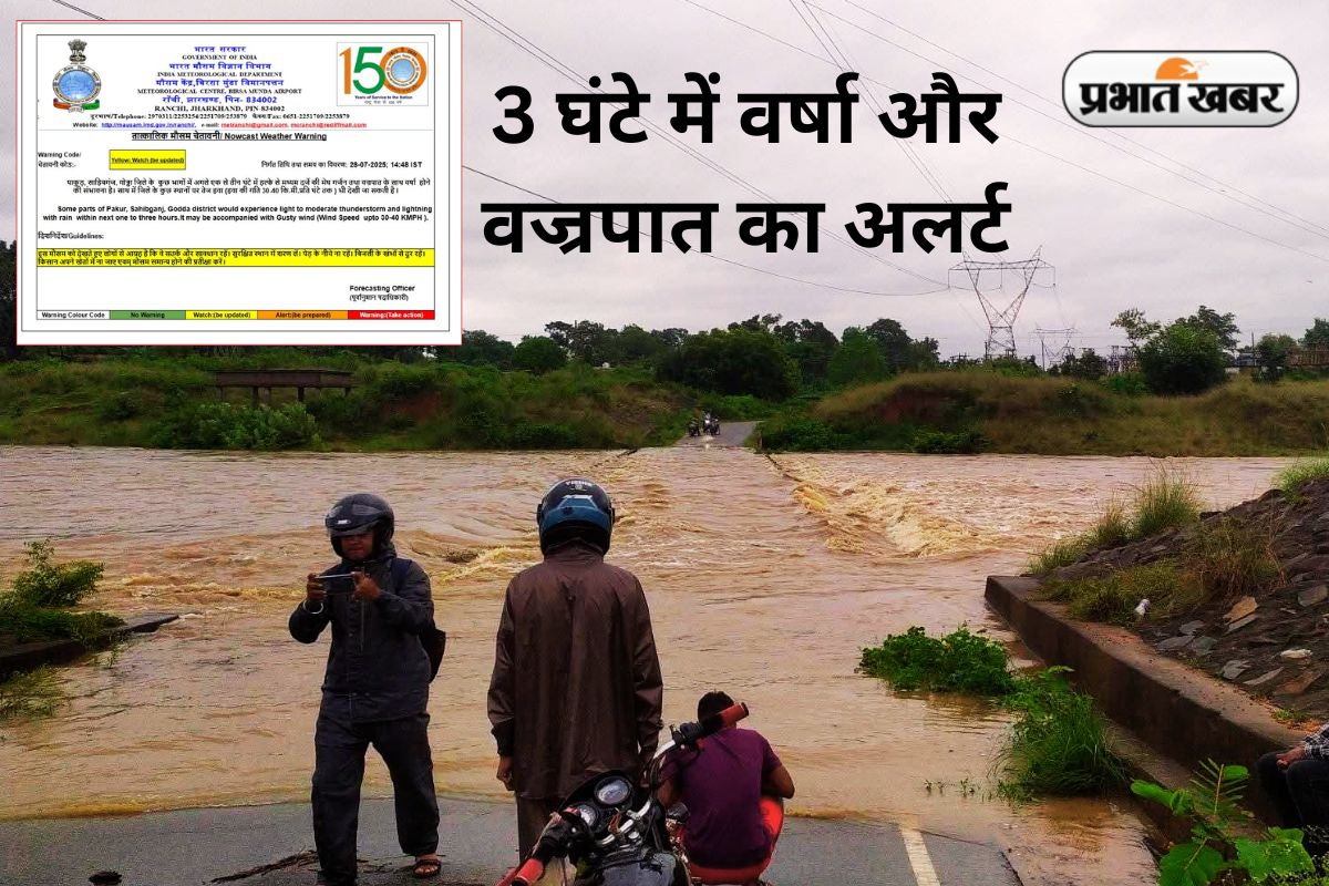 Nowcast Weather Warning Pakur Sahibganj Godda Rain Yellow Alert