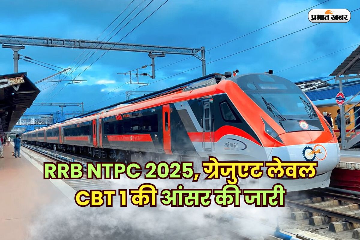 RRB NTPC 2025