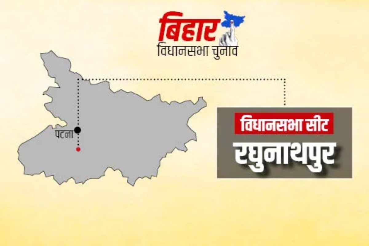 Raghunathpur