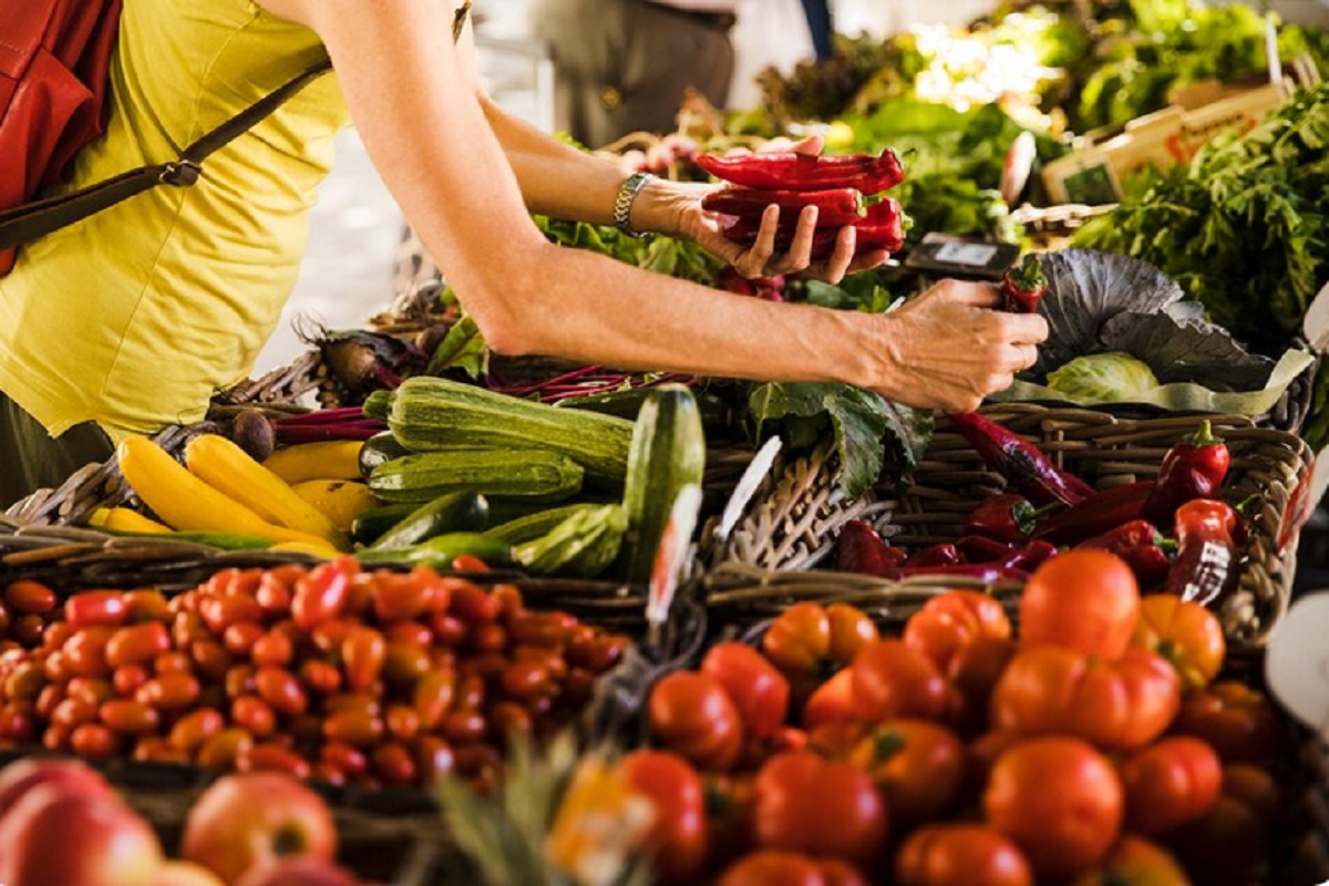 Retail Inflation