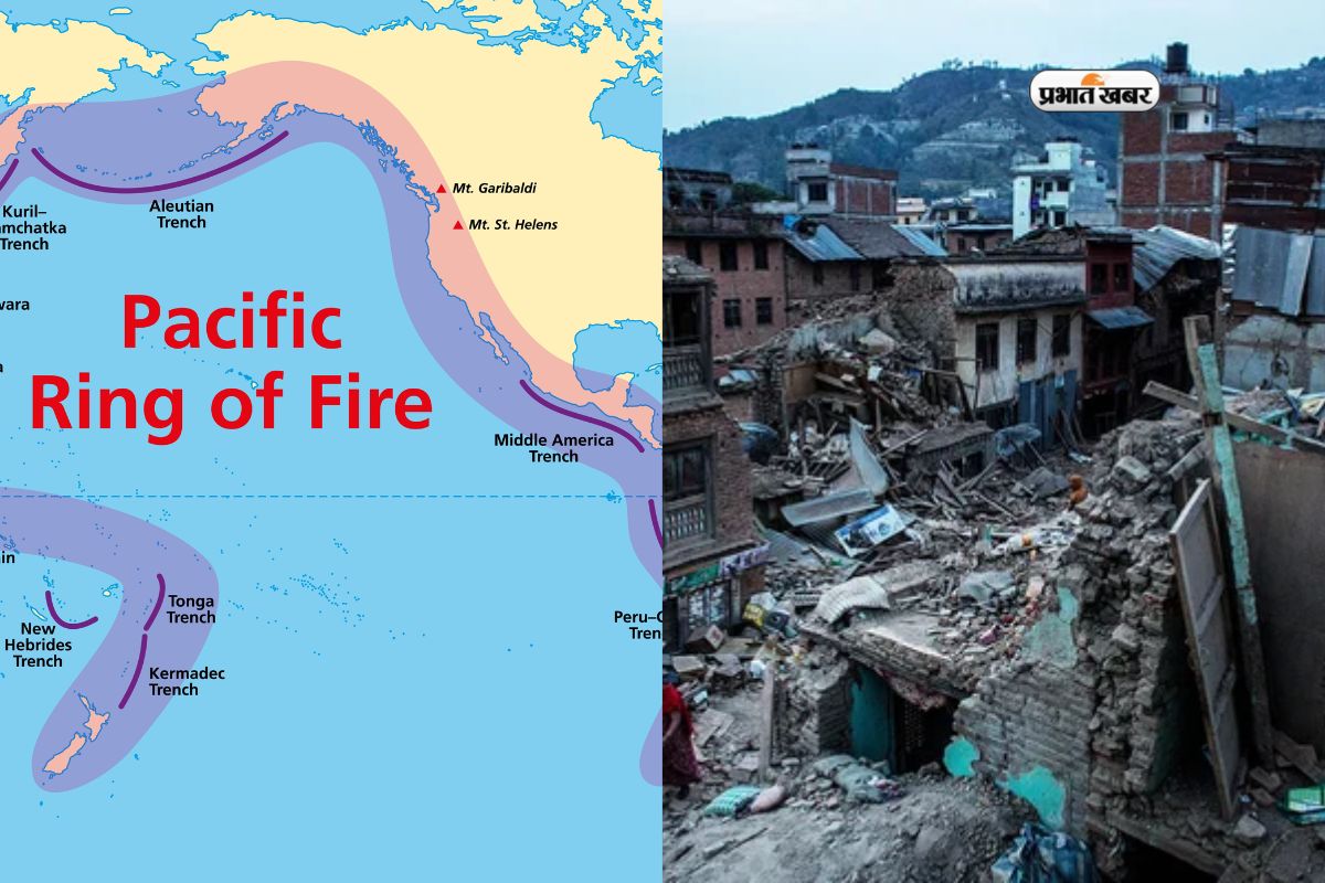 Ring of Fire