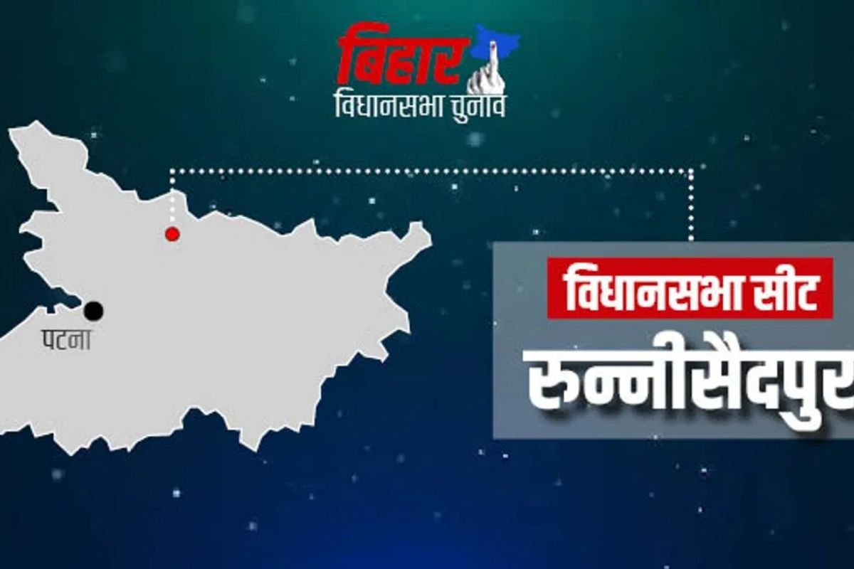 Runnisaidpur