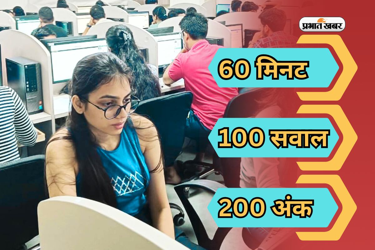 SSC CGL Exam 2025