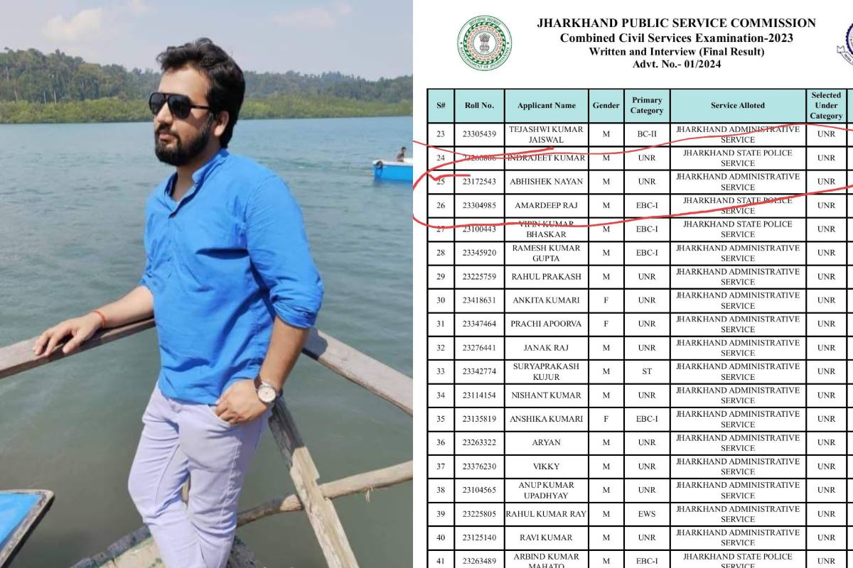 Success Story Abhishek Nayan Rank 25