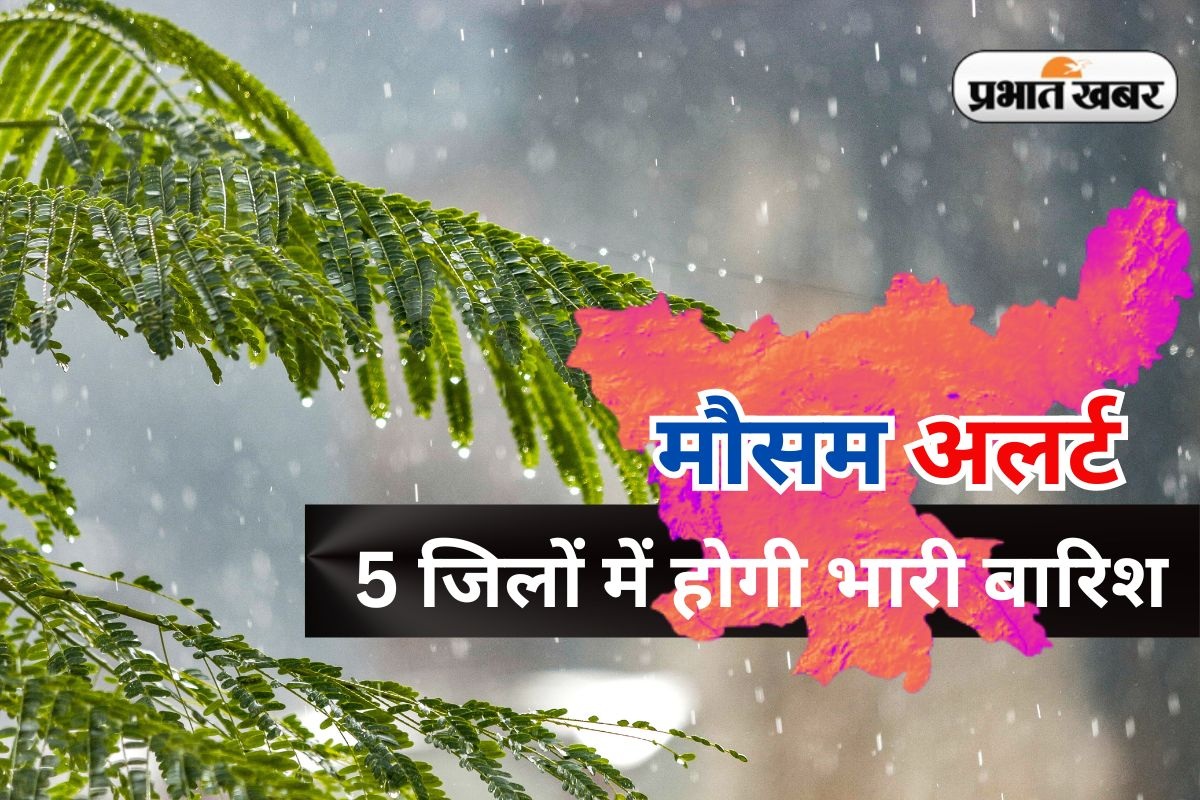 Weather Alert of Heavy Rain in Jharkhand