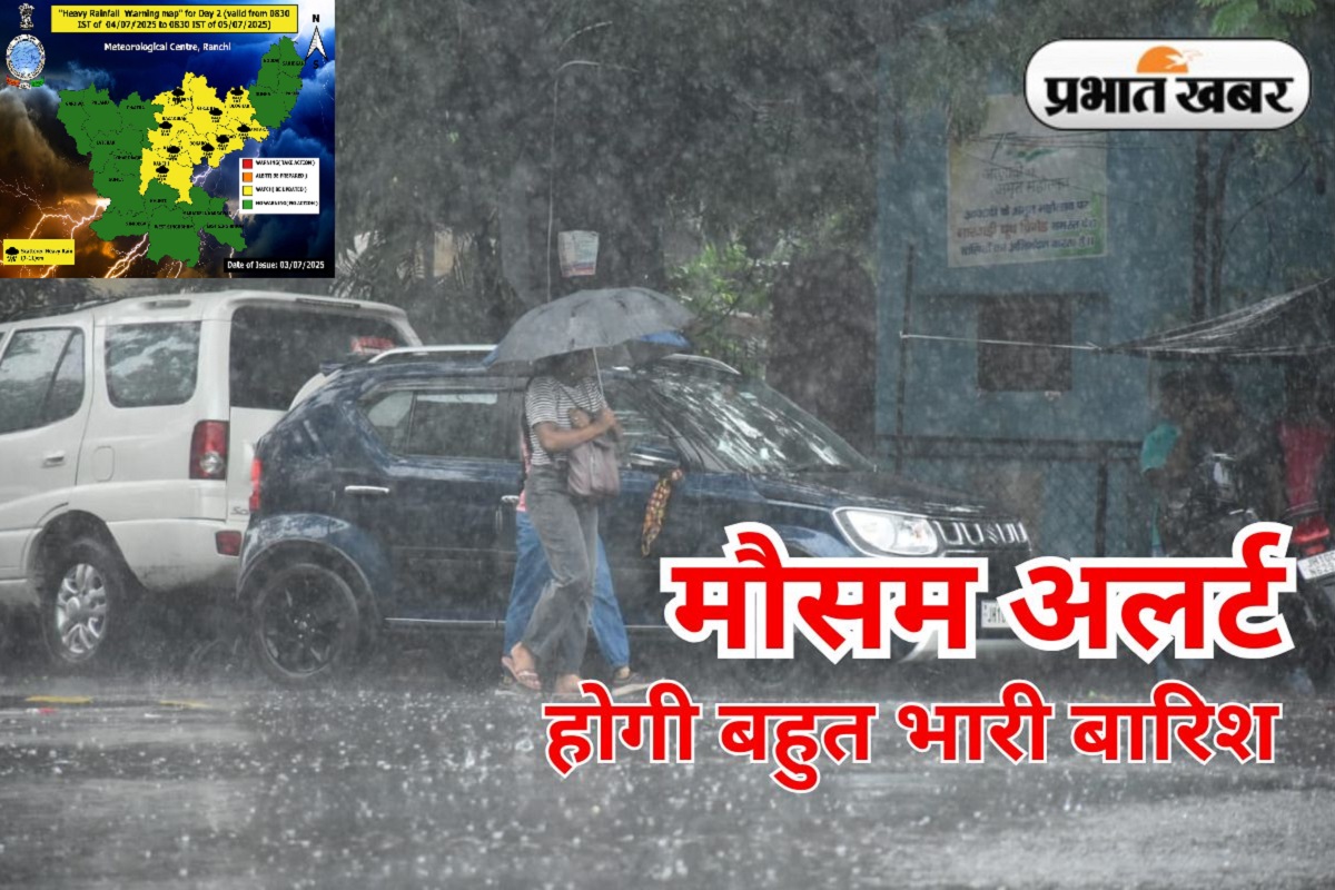 Weather today