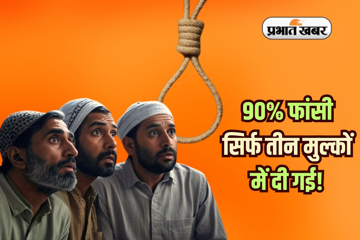 Which Muslim Countries Most Death Sentences