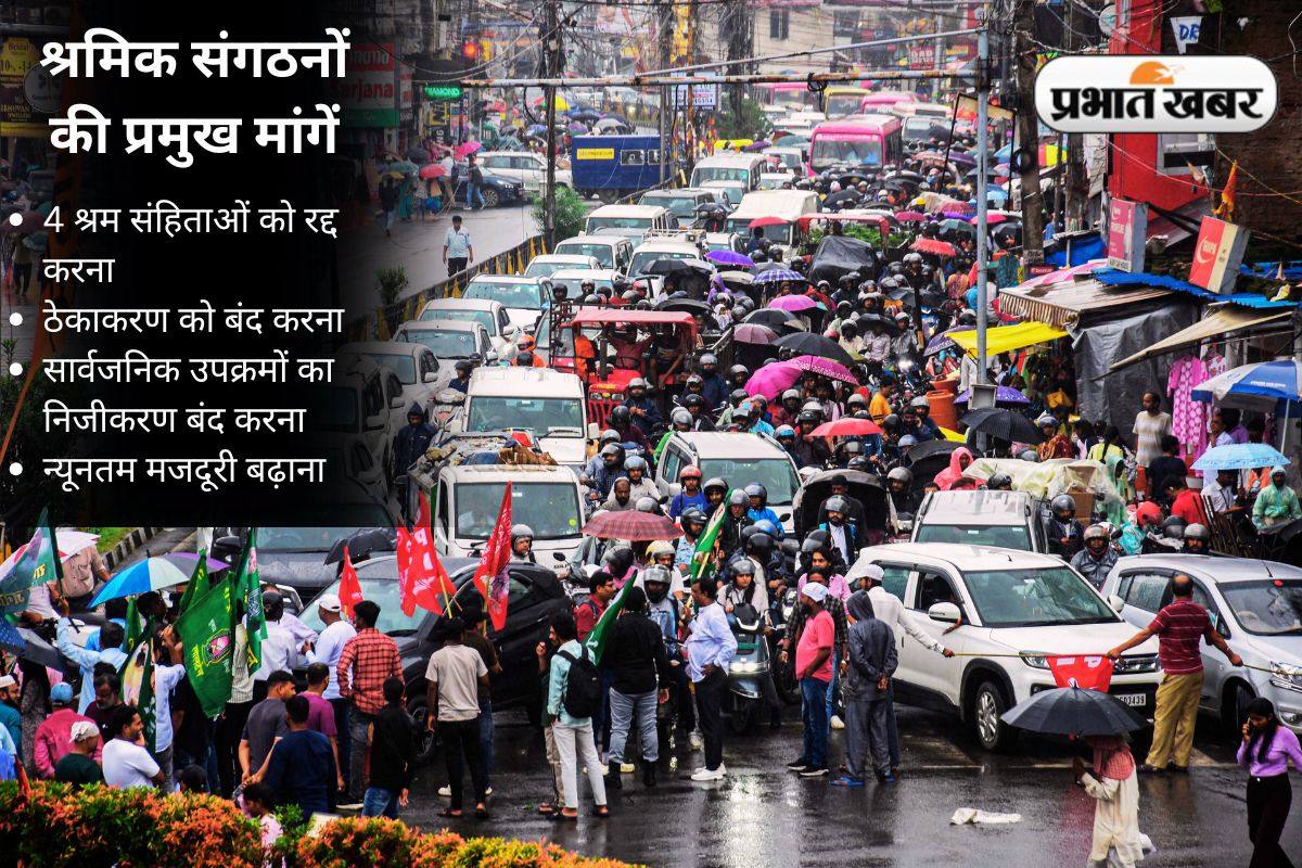 bharat bandh ranchi jharkhand News