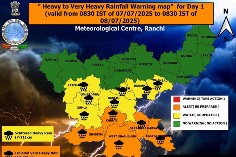 Jharkhand Heavy Rain: सावधान! रांची समेत 10 जिलों में भारी बारिश की चेतावनी, झारखंड में अब तक 432.9 मिमी बारिश