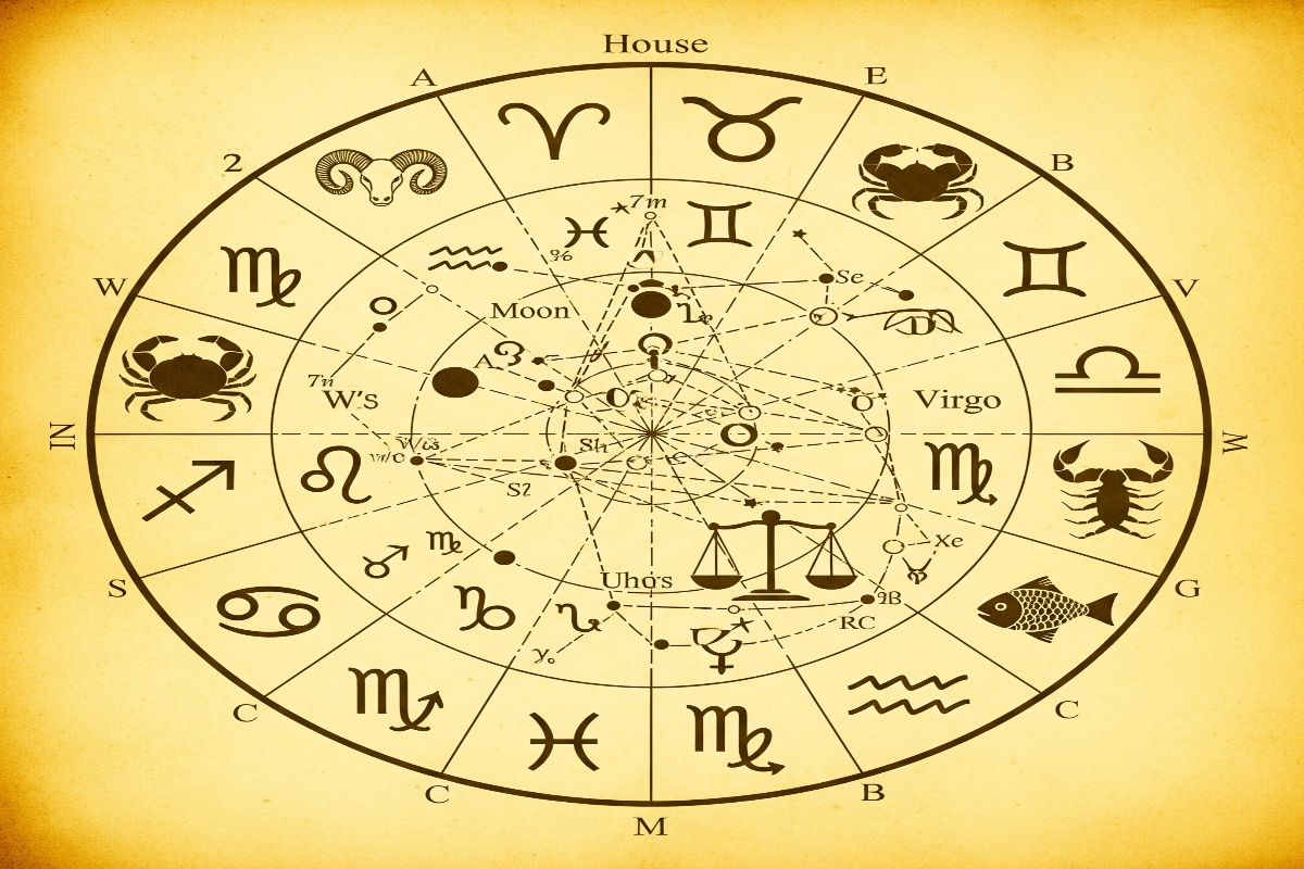 Aaj Ka Rashifal 14 August 2025