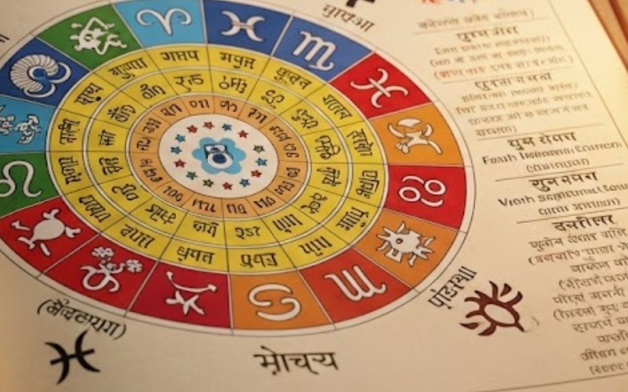 Aaj Ka Rashifal 19 August 2025