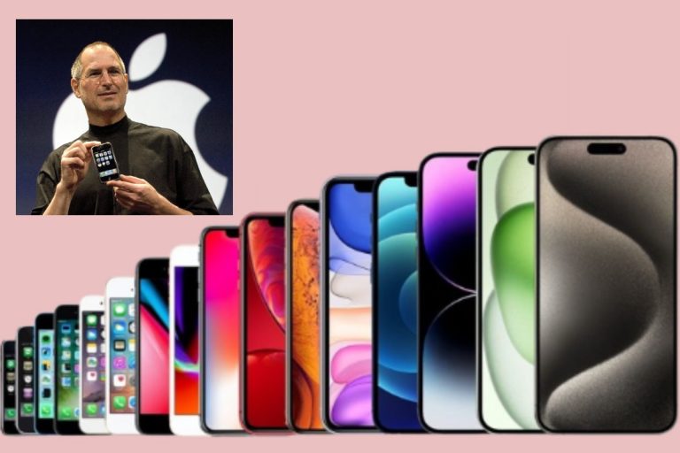 iPhone 1 से iPhone 17 तक: 17 साल में कितना बदला Apple का स्मार्टफोन?