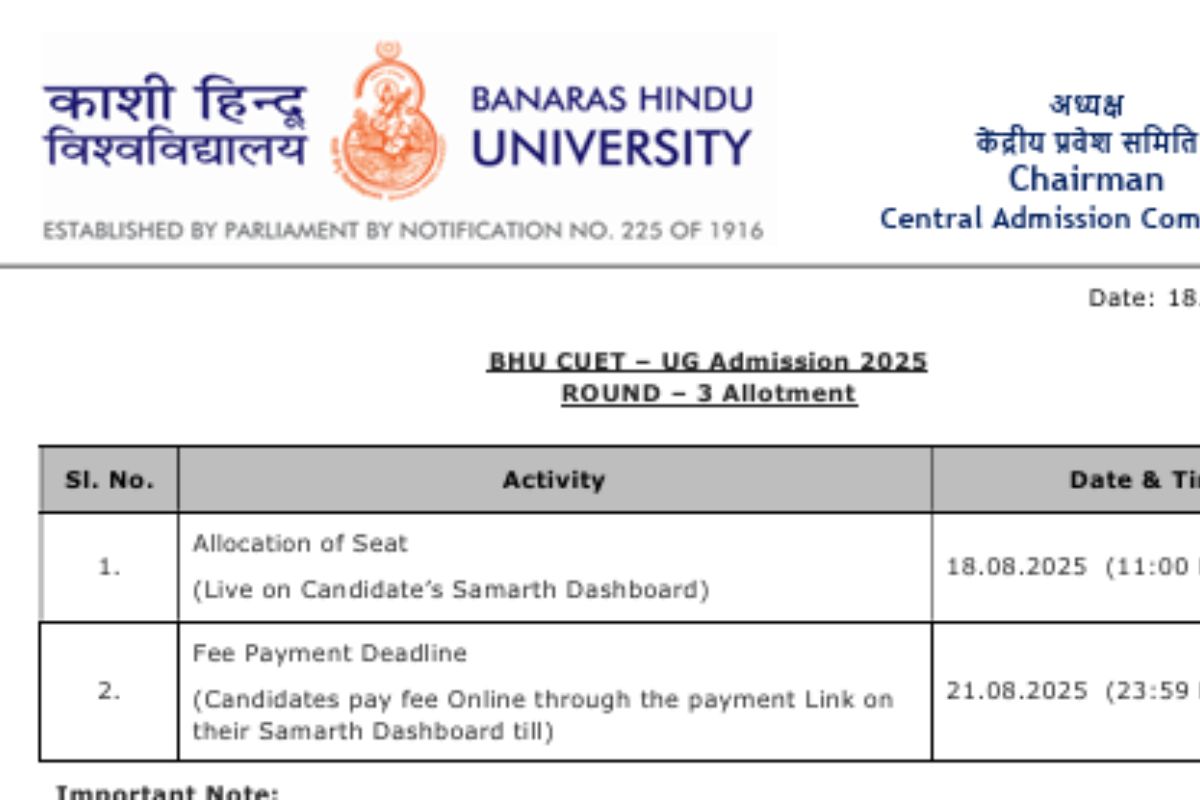 BHU CUET UG Admission 2025