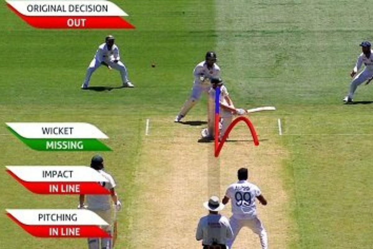 Decision Review System