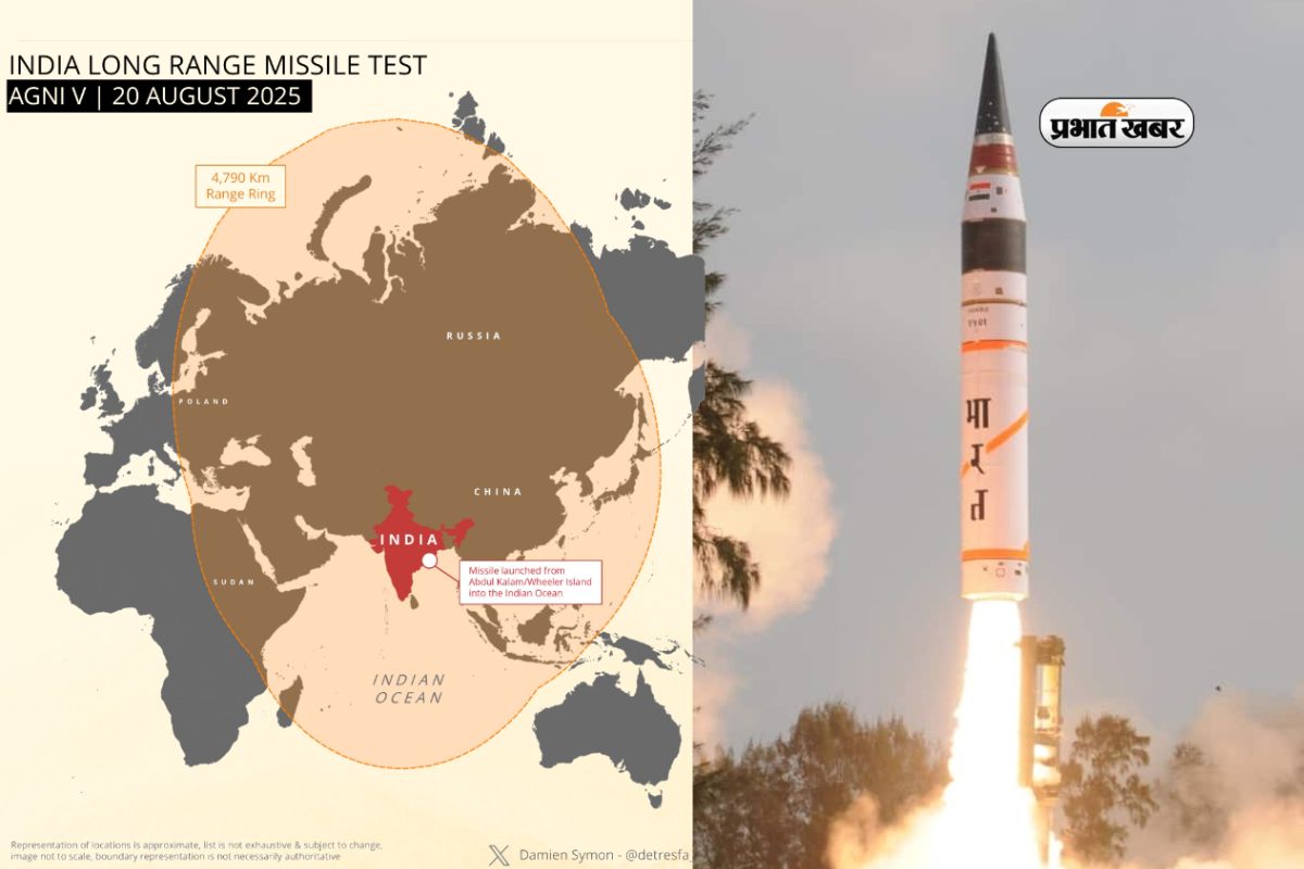 India Successful Agni 5 Missile