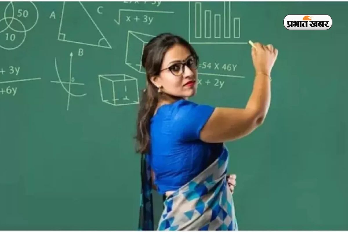 MP Teacher Vacancy 2025
