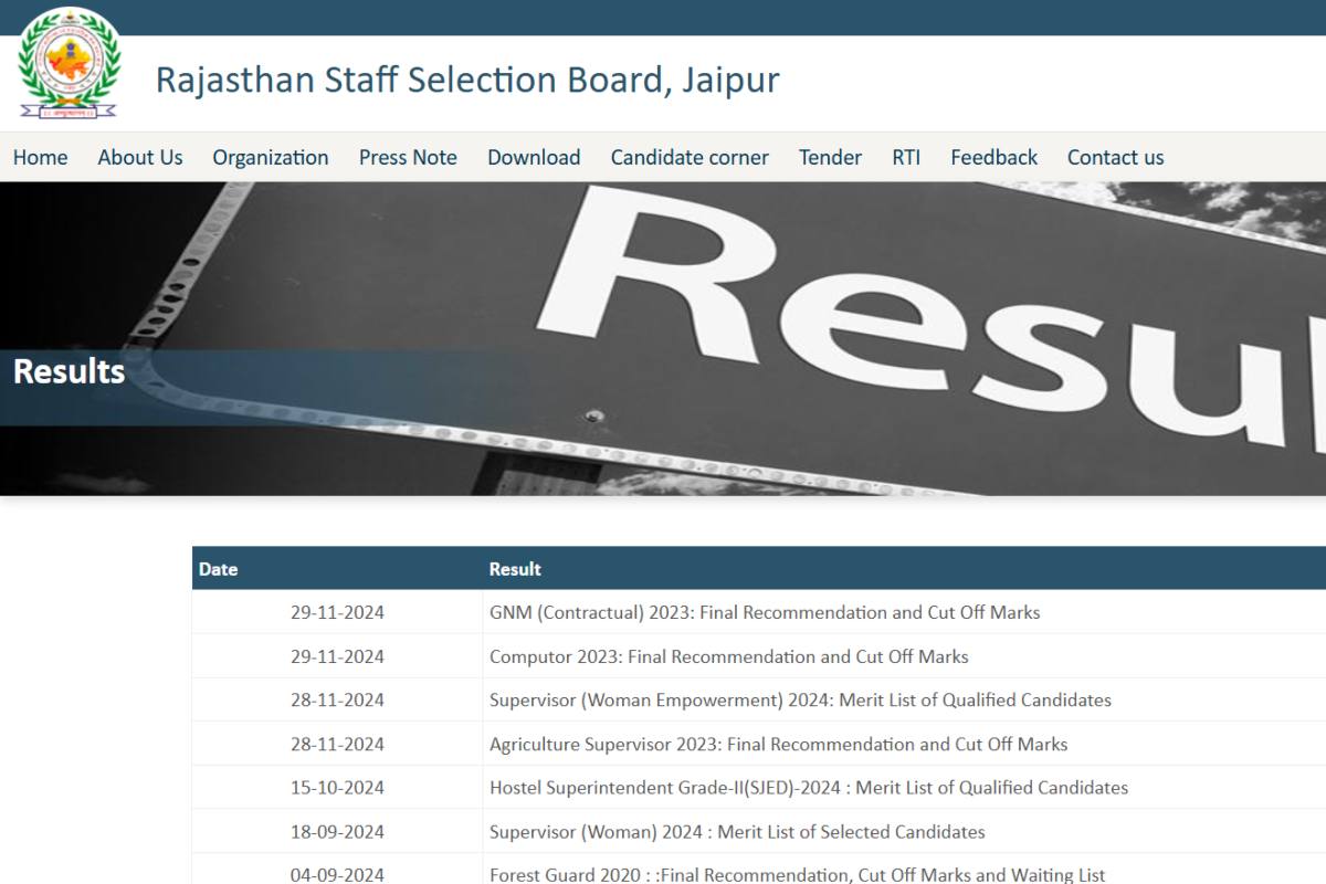 RSMSSB Final Result OUT