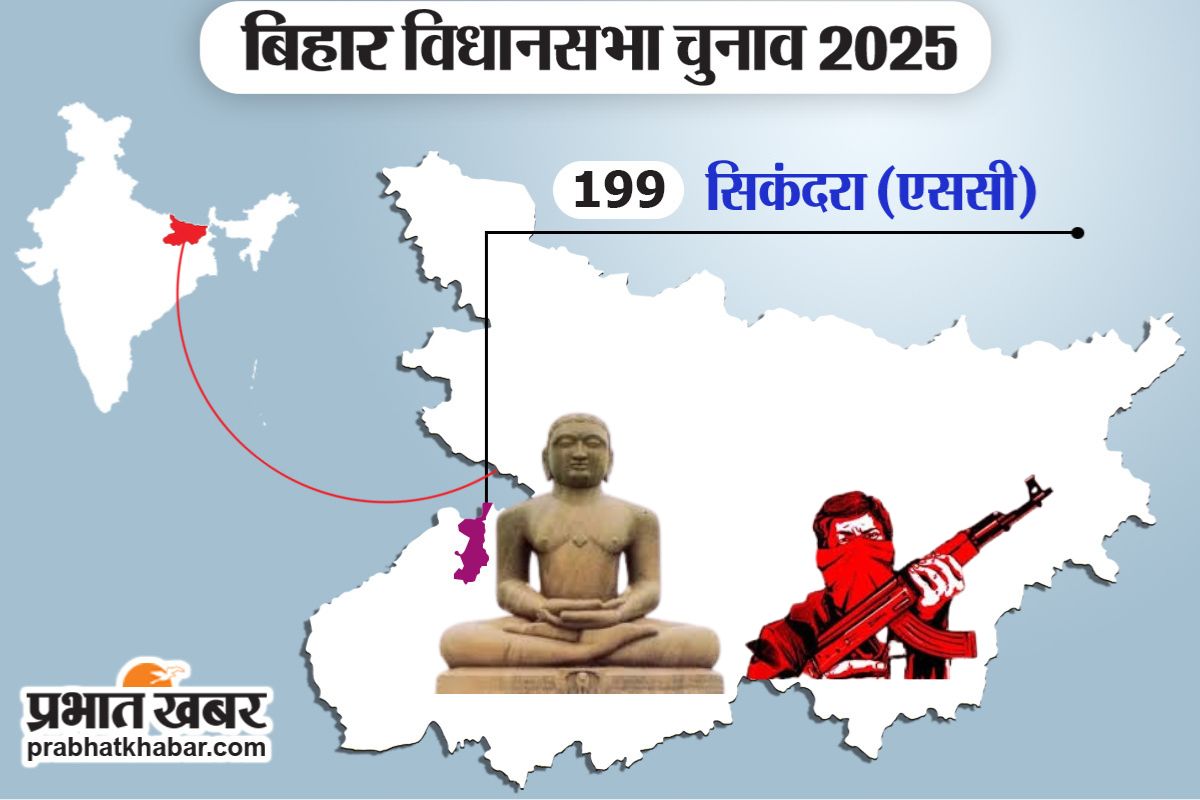 sikandara vidhaanasabha