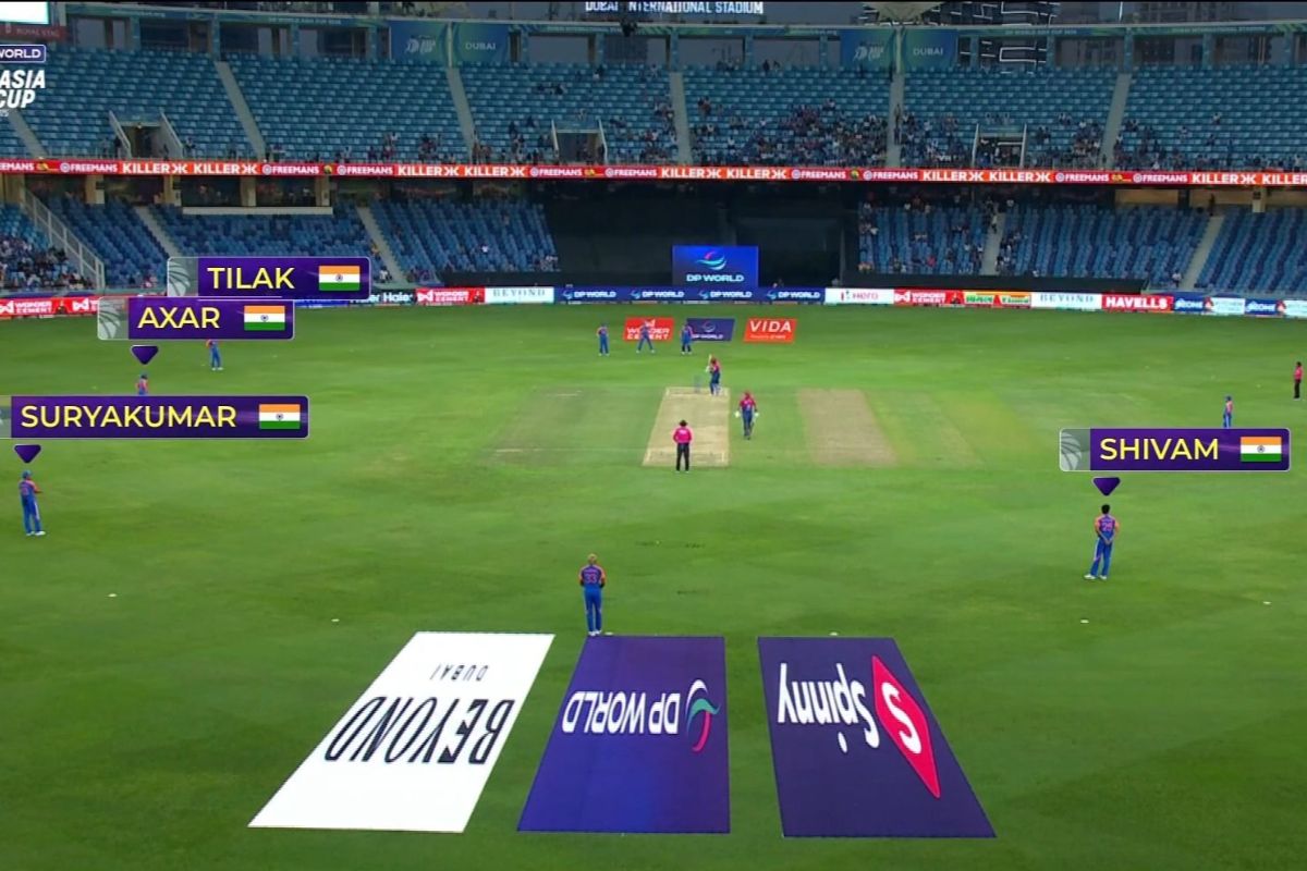 Aakash Chopra on Asia Cup 2025