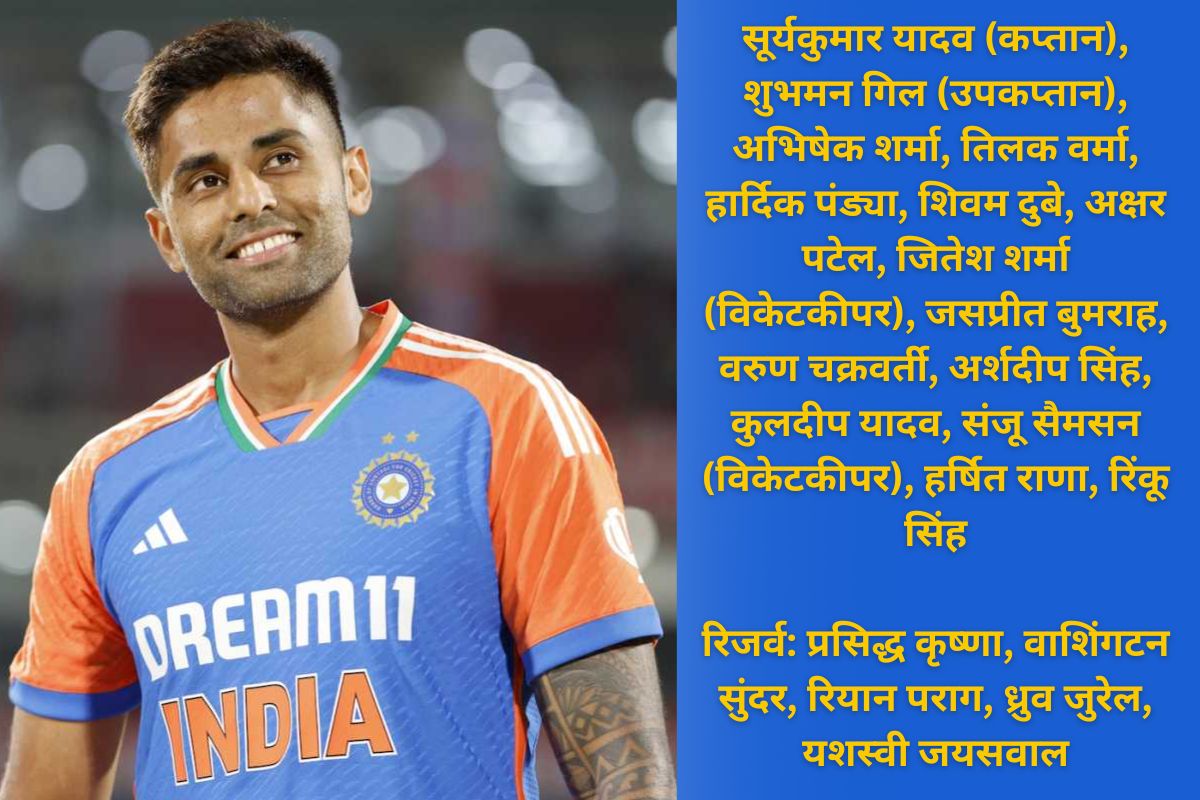 Asia Cup 2025 Team India