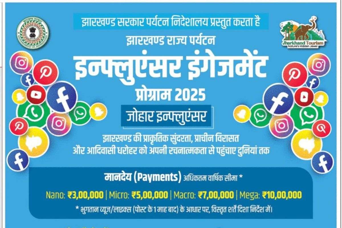 Influencer Engagement Program 2025