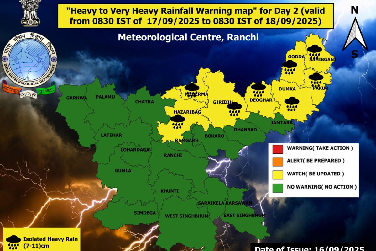 Jharkhand Weather Forecast Imd Update 1