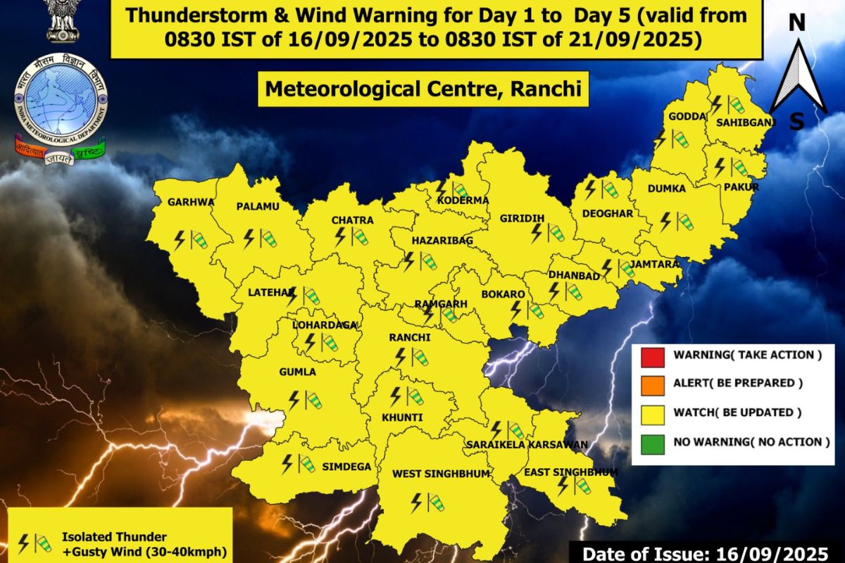 Jharkhand Weather Forecast Imd Update Today