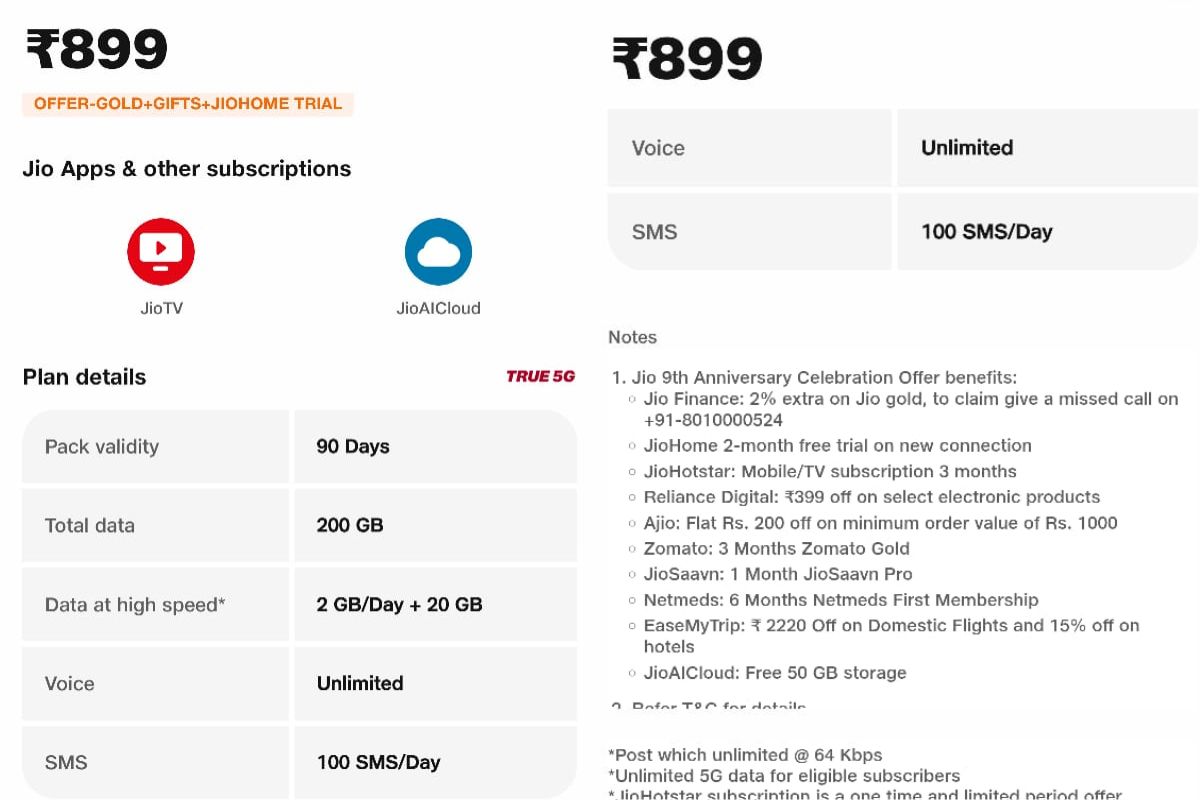 Jio 899 Rs Plan